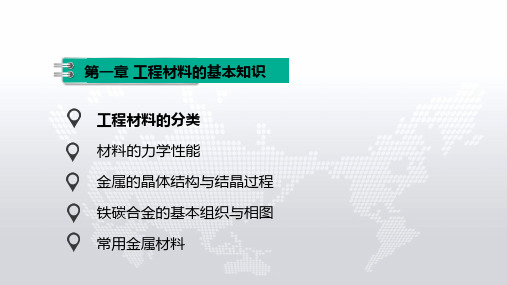 1.1工程材料的分类(修改)
