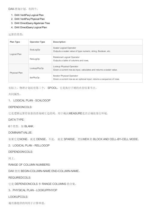 PowerBI技巧之DAX-查询计划