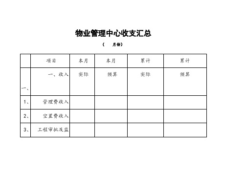 物业管理中心收支汇总表
