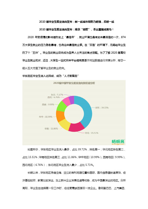 2020届毕业生就业流向发布：新一线城市吸附力超强,反超一线