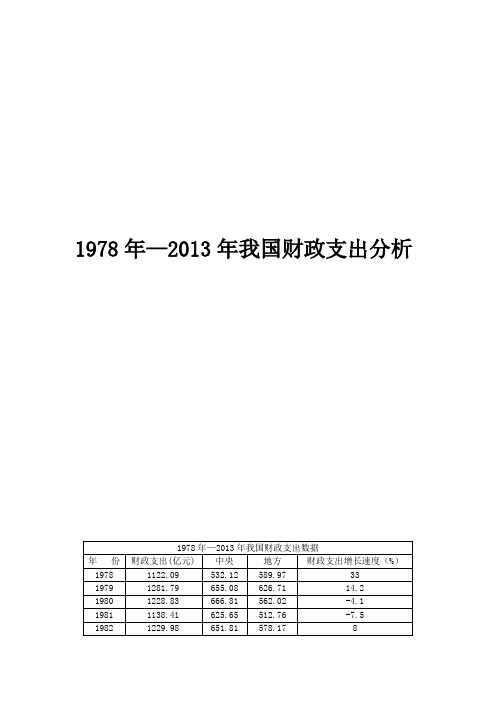 1978年—2013年我国财政支出分析