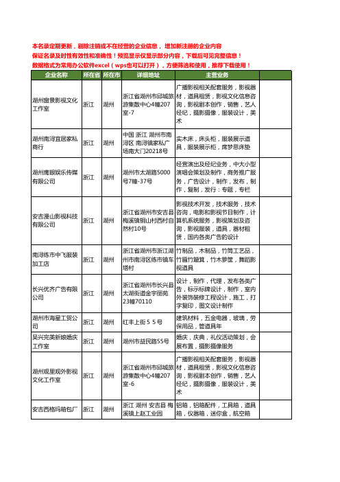 新版浙江省湖州道具工商企业公司商家名录名单联系方式大全29家