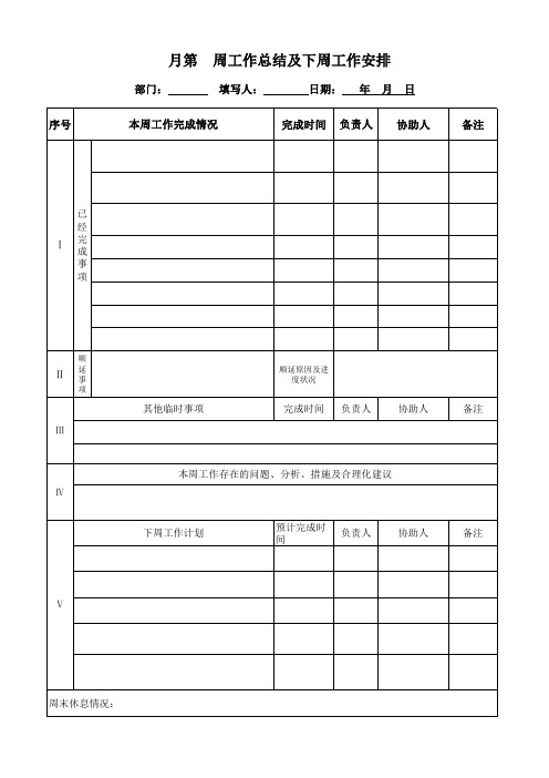 周工作总结及下周工作计划表(1)