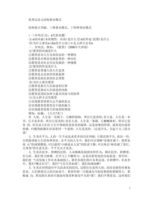 优秀议论文结构基本模式