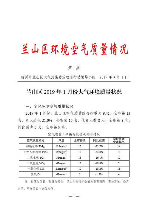 兰山区环境空气质量情况