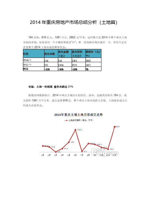 【VIP专享】2014年重庆房地产市场总结分析(土地篇)