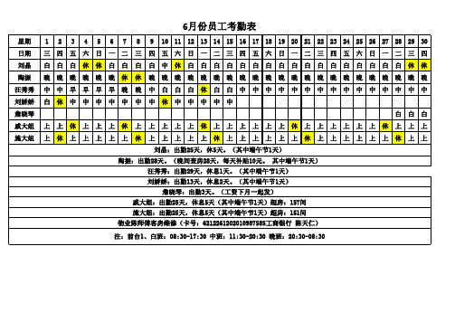 2016年考勤表.xls