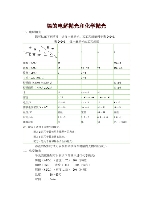 镍的电解抛光和化学抛光