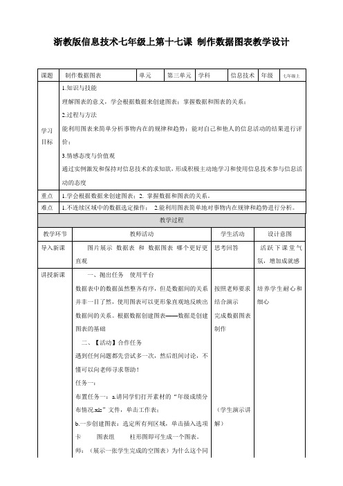 第十七课 制作数据图表 教案