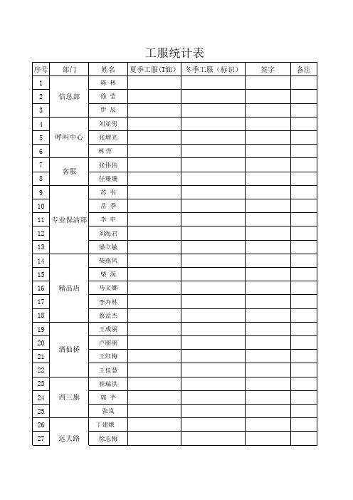 工服统计表