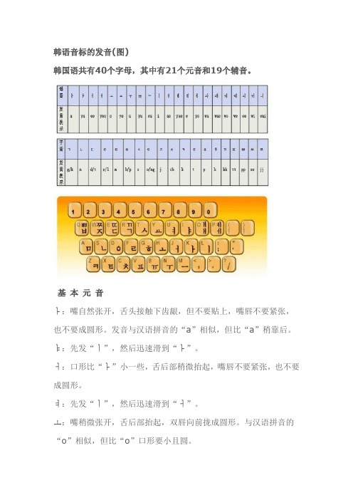 韩语音标的发音