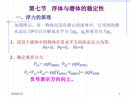 流体力学—浮体与潜体的稳定性