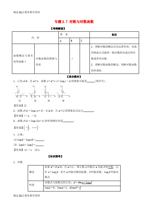 【配套K12】[学习](江苏专版)2019年高考数学一轮复习 专题2.7 对数与对数函数(讲)