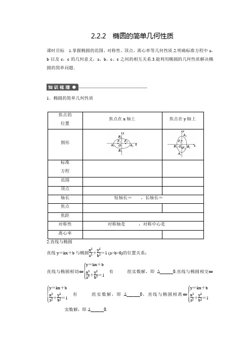 【创新设计】高中数学(人教版选修2-1)配套练习：2.2.2椭圆的简单几何性质(含答案解析)