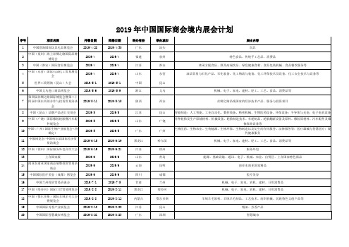 2019年中国国际商会境内展会计划