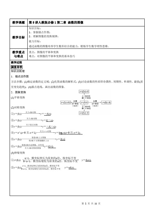 第8讲 必修1第二章 函数的图像(教师版)