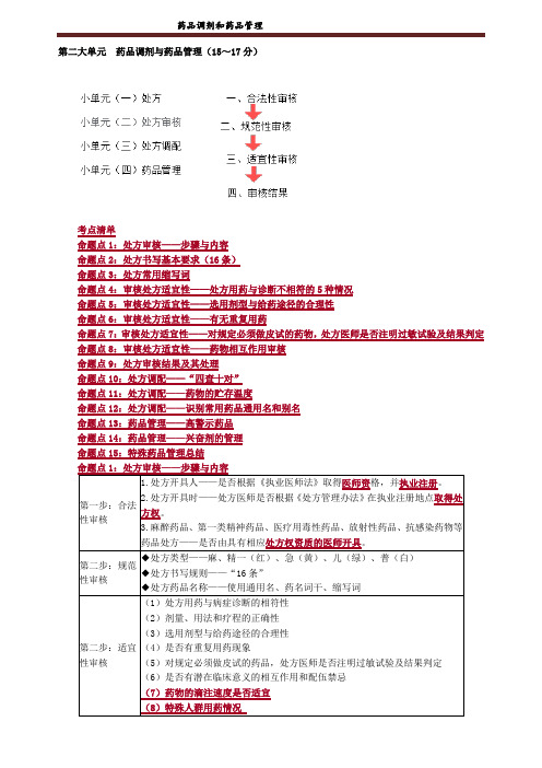 执业药师考试-药品调剂和药品管理