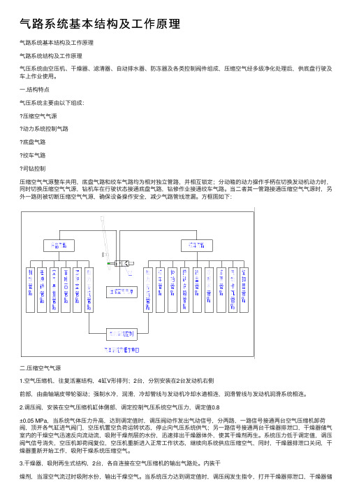 气路系统基本结构及工作原理