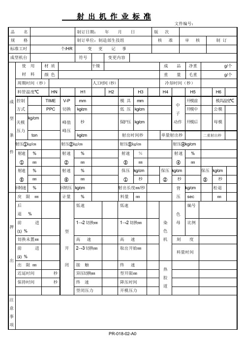 射出成型作业标准