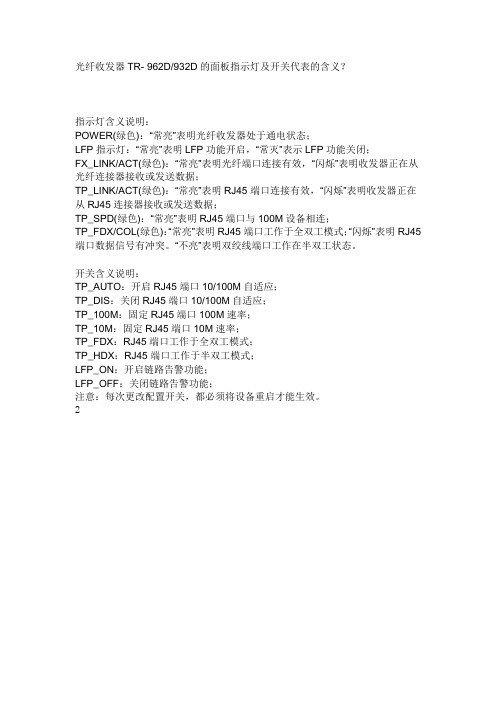光纤收发器TR
