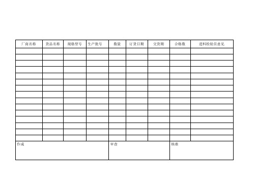 FM740105供应商交货质量记录.doc