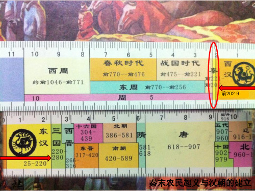 人教版历史与社会八年级上册3.2《秦末农民起义与汉朝的建立》课件(共22张PPT)