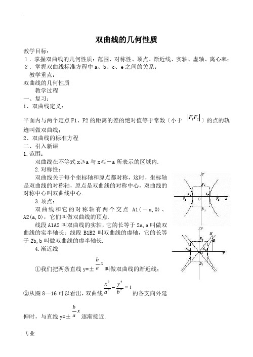 人教版高中数学必修第二册双曲线的几何性质3