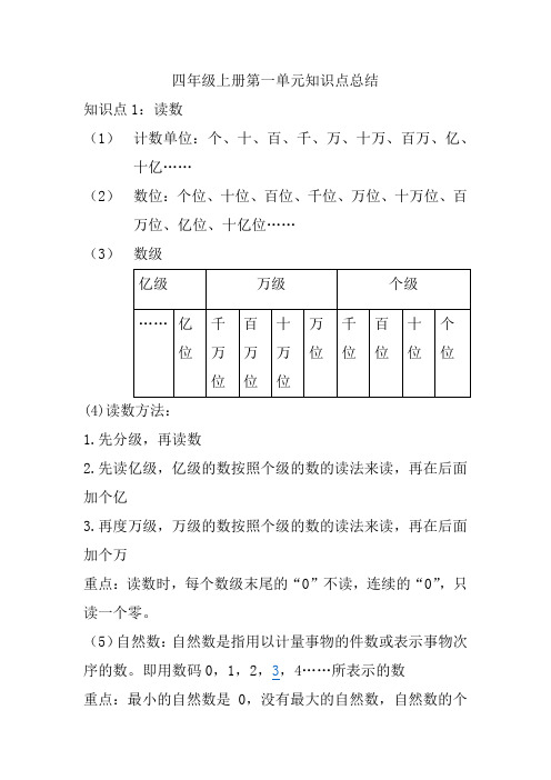 四年级上册第一单元单元复习知识点总结及重点题型(北师大版)