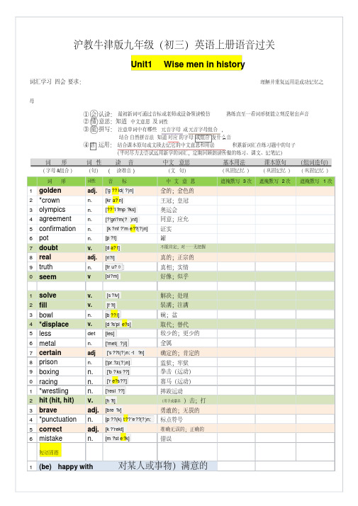 2018-2019学年沪教牛津版初中英语初三9年级上英语单词(含音标).pdf