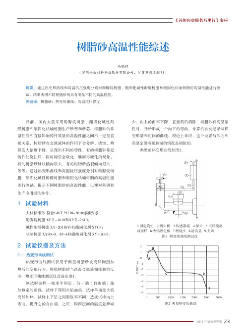 树脂砂高温性能综述