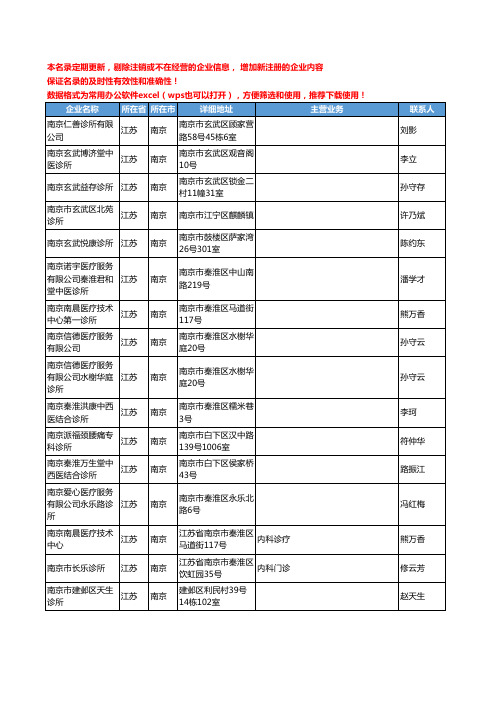 2020新版江苏省南京内科工商企业公司名录名单黄页联系方式大全38家