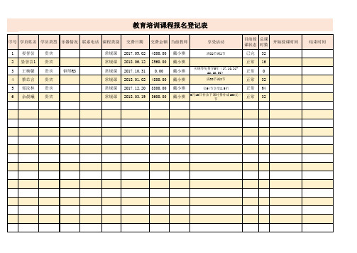 教育培训课程报名登记表