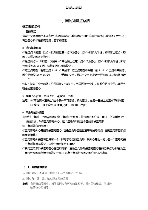 圆与多边形知识总结
