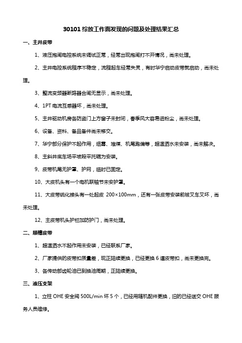 综采工作面设备出现的问题及处理情况