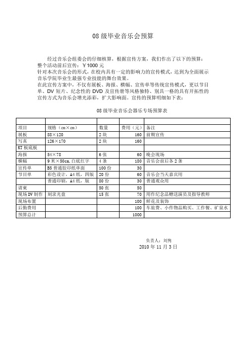 钢琴音乐会预算