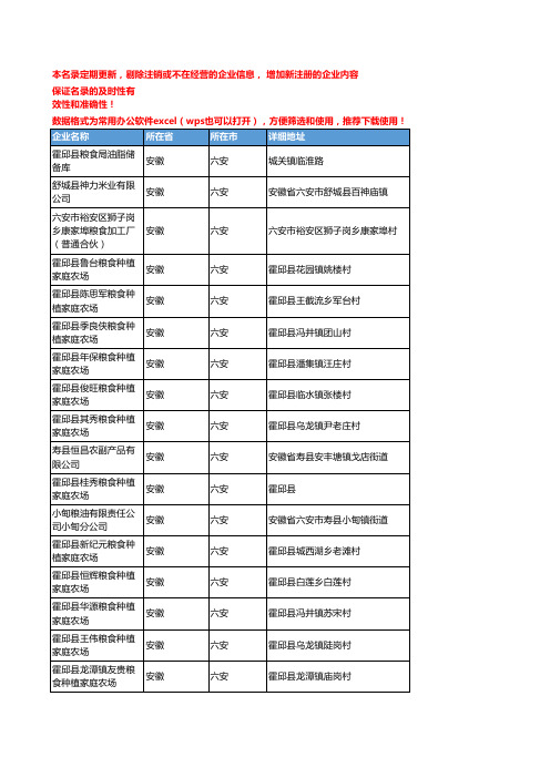 2020新版安徽六安粮食企业公司名录名单黄页联系方式大全1098家