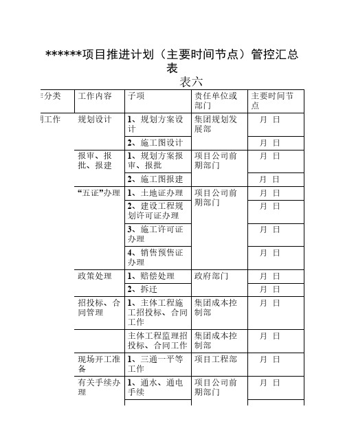 项目推进计划主要时间节点管控汇总表