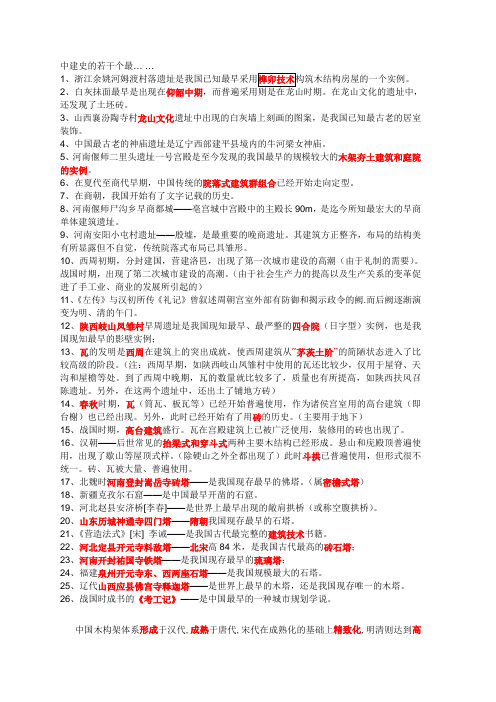 中建史的若干个最