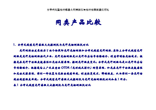分布式线型光纤感温火灾探测仪与光纤光栅测温仪对比