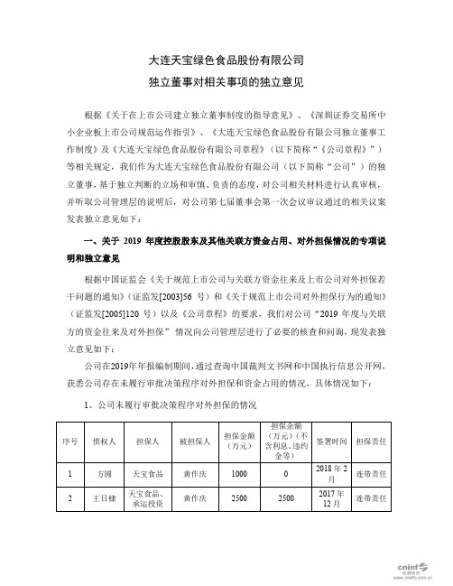 ST天宝：独立董事对相关事项的独立意见