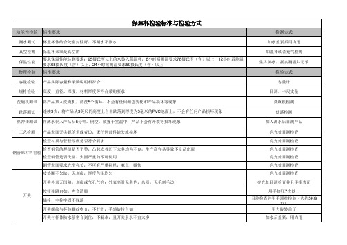 保温杯检验标准与检验方式2