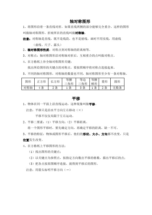 对称、平移、旋转知识点