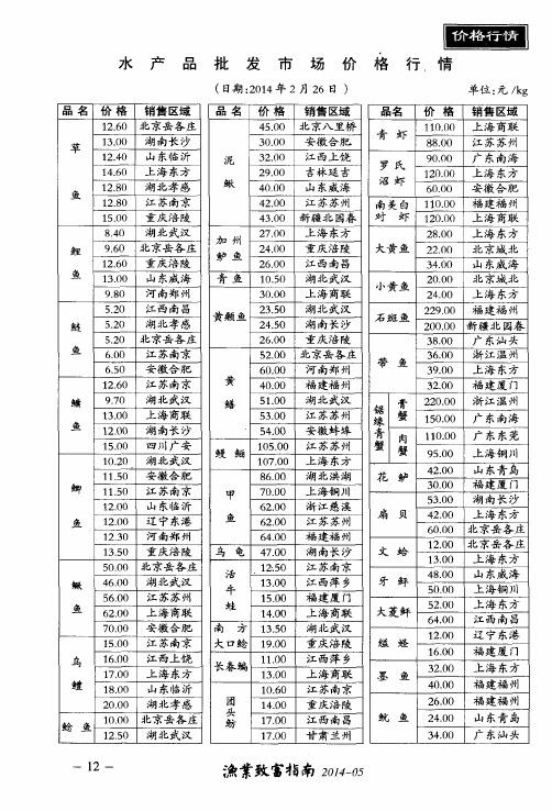 水产品批发市场价格行情