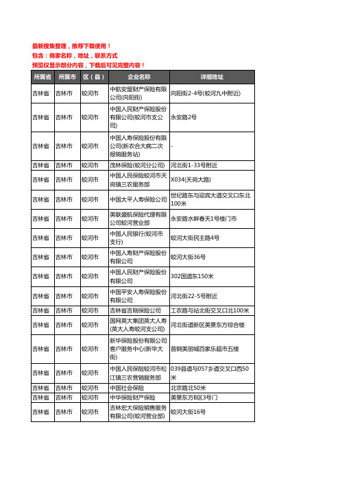 新版吉林省吉林市蛟河市保险企业公司商家户名录单联系方式地址大全51家