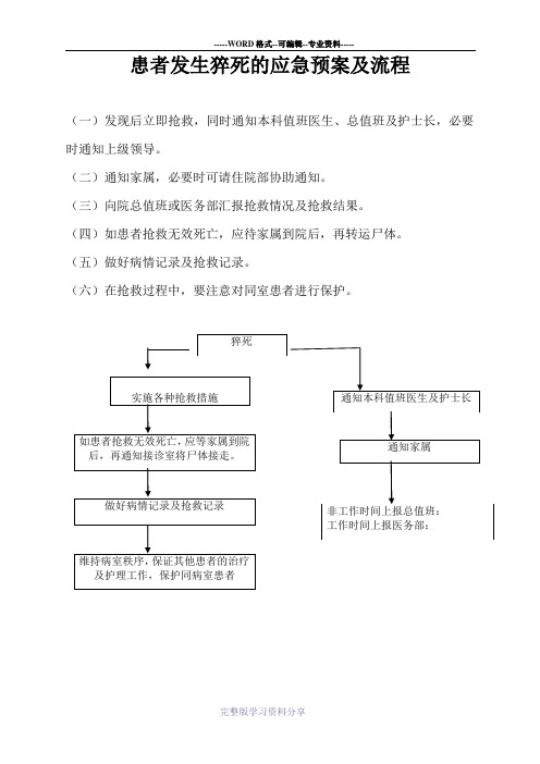 患者发生猝死的应急预案及流程
