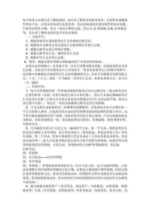 财务核算流程