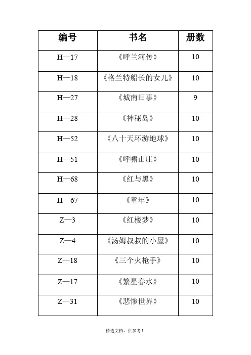 图书馆电子读书登记造册