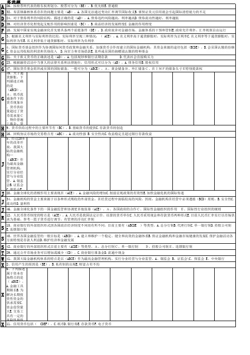 金融学多选题排序好的
