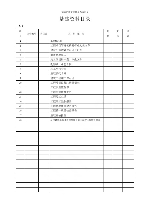加油站竣工资料总卷内目录