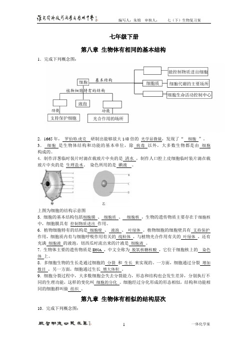 中考指南苏科版生物中考复习七年级下册 知识梳理
